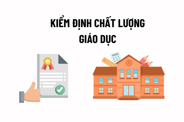 Kiem Dinh Chat Luong Giao Duc